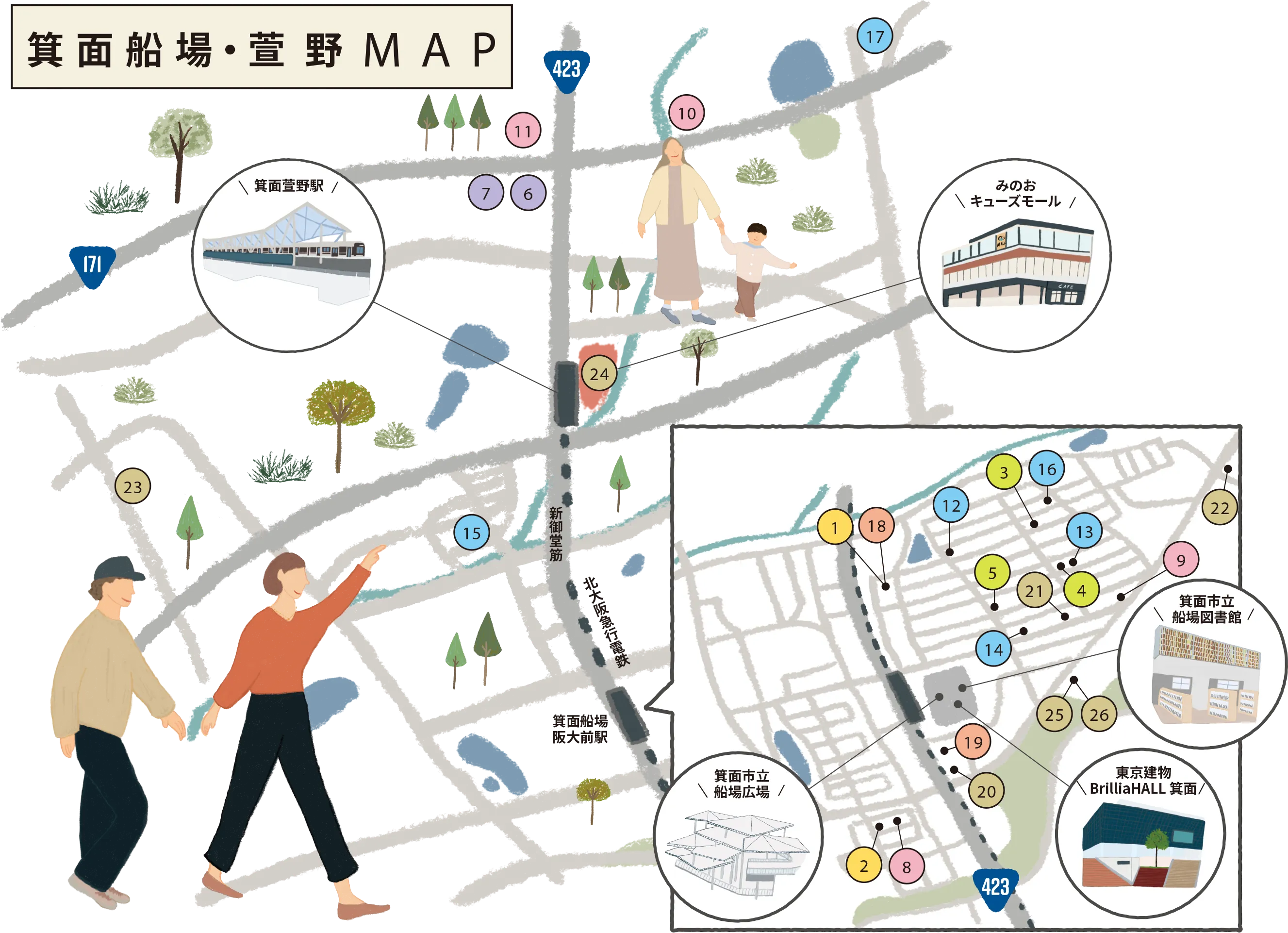 箕面船場・萱野マップ